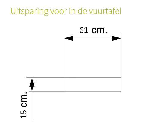 uitsparing